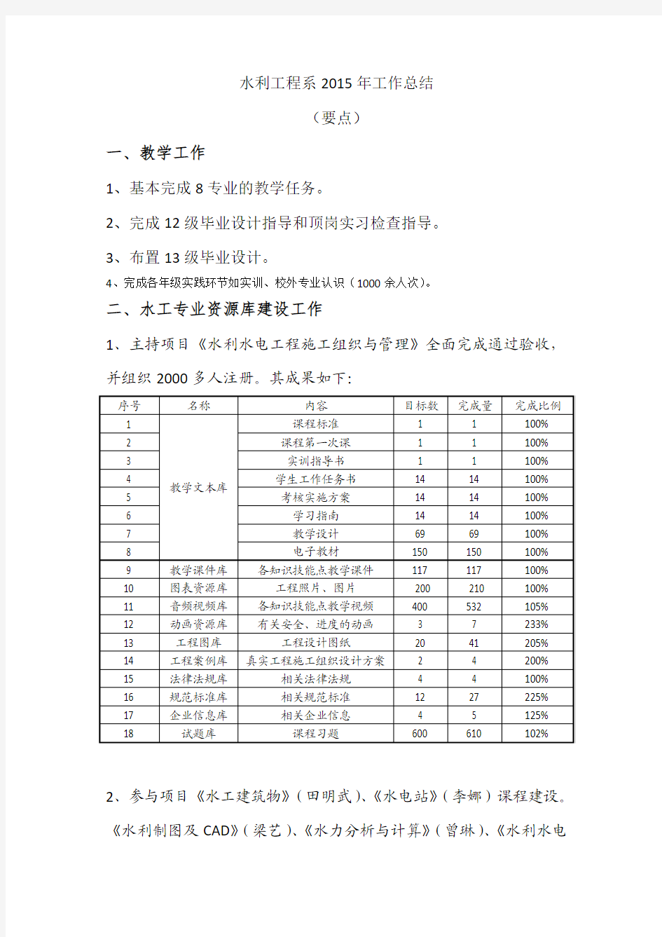 2015水利系工作总结