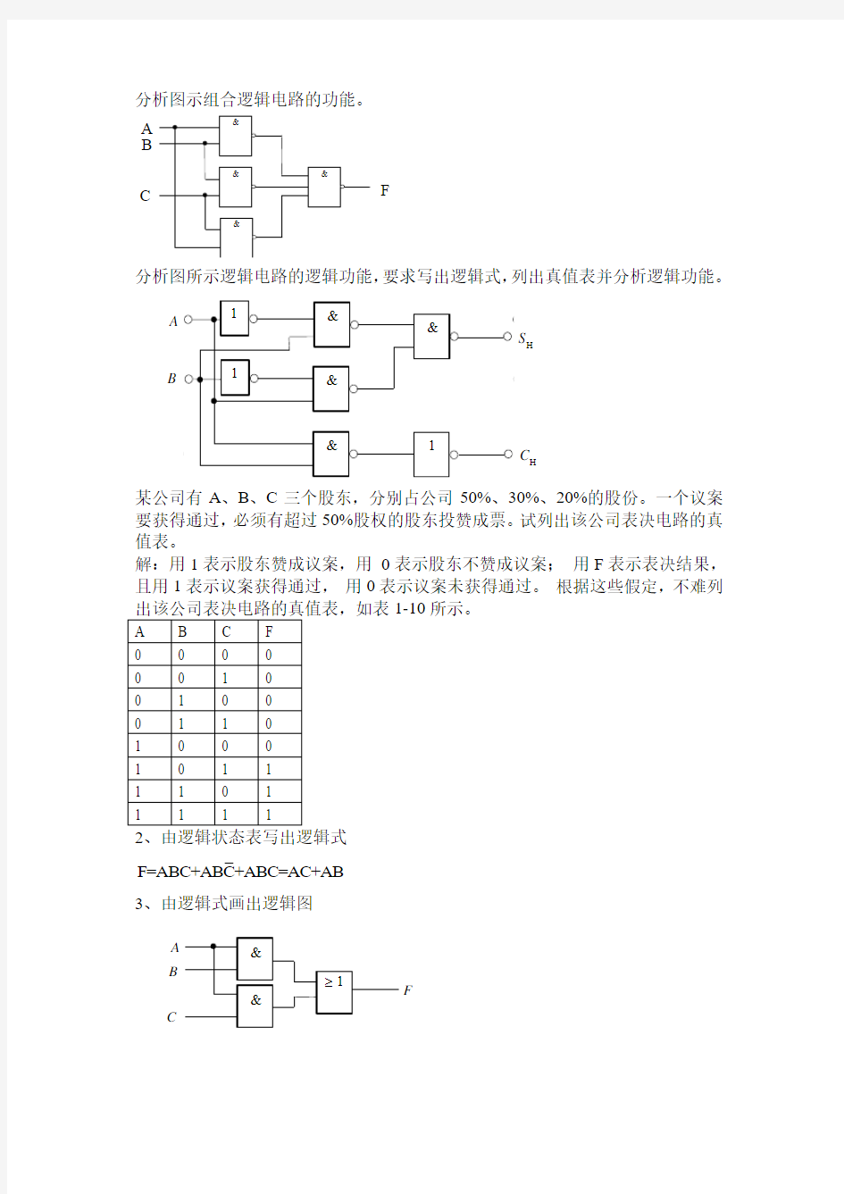 分析图示组合逻辑电路的功能