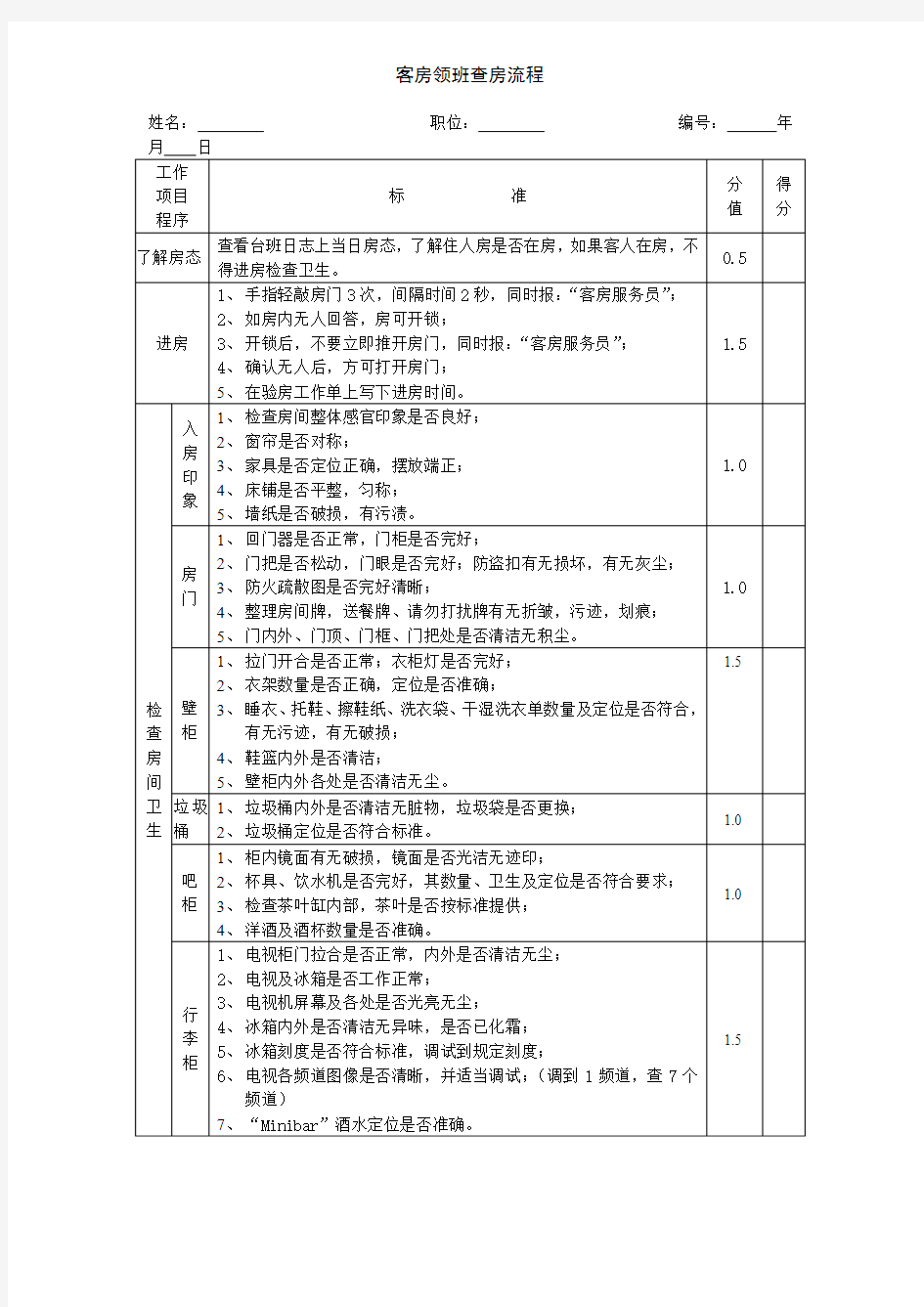 酒店培训--酒店客房部领班查房流程