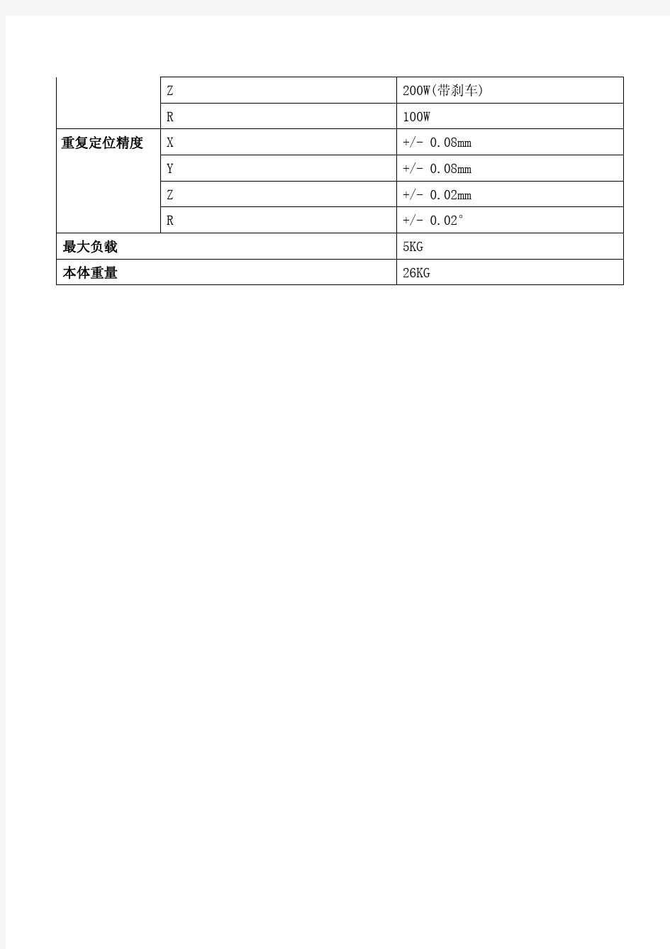 多关节SCARA四轴机器人