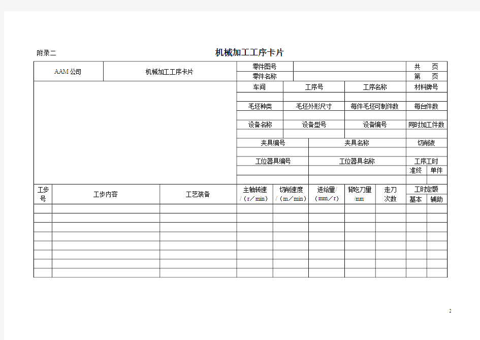 机械加工工艺卡片模板