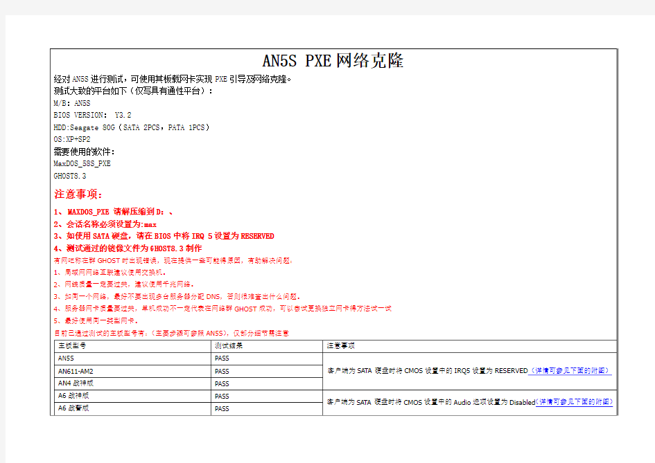 PXE网络克隆