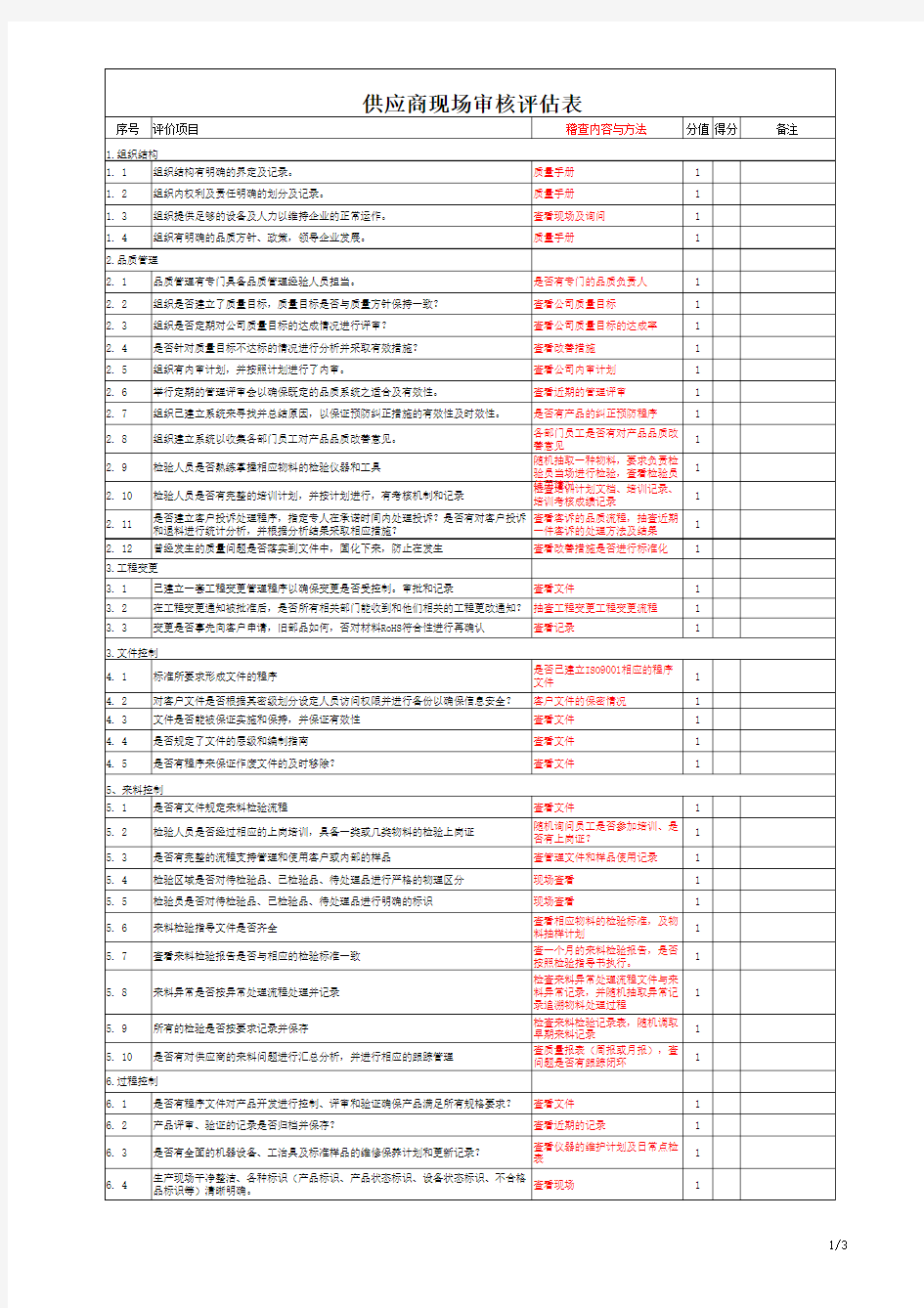 供应商现场审核评估表表