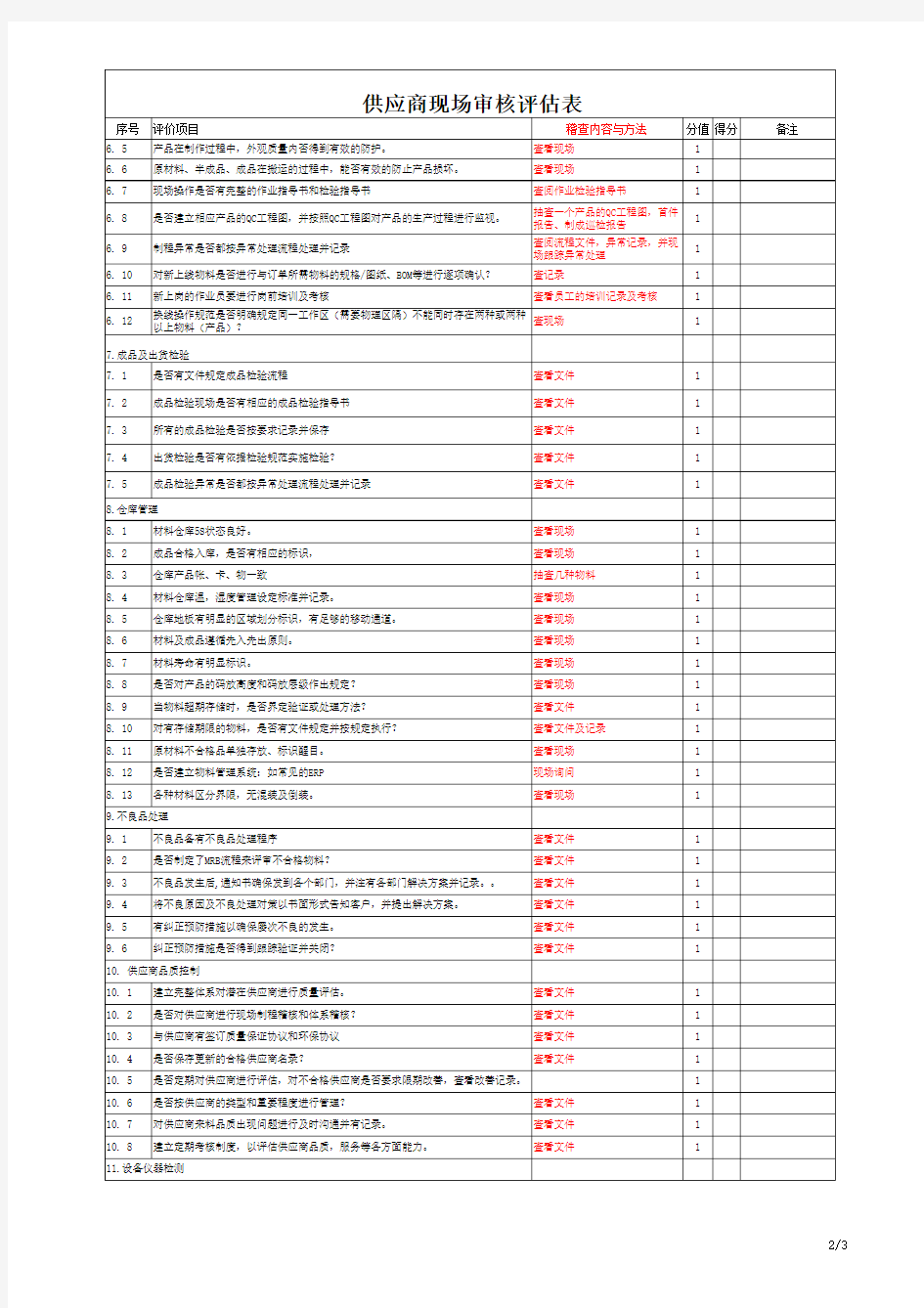 供应商现场审核评估表表