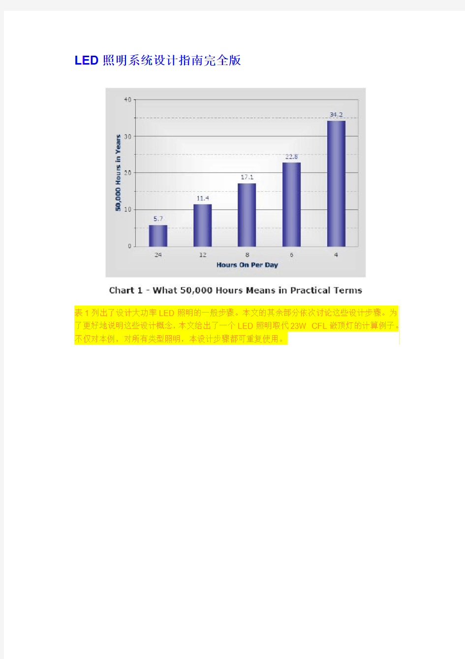 LED照明系统设计指南完全版