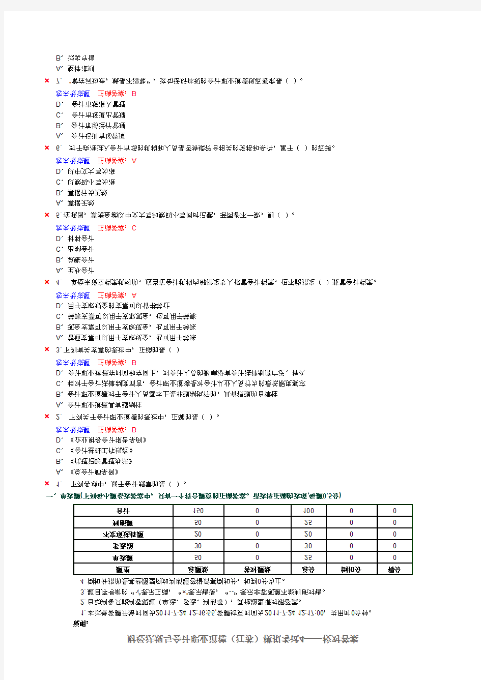 2011年江苏会计从业资格考试-财经法规模拟试卷及答案04