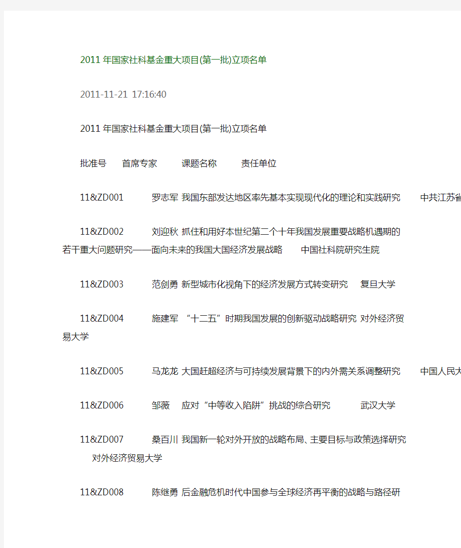 2011年国家社科基金重大项目 第一批  立项名单