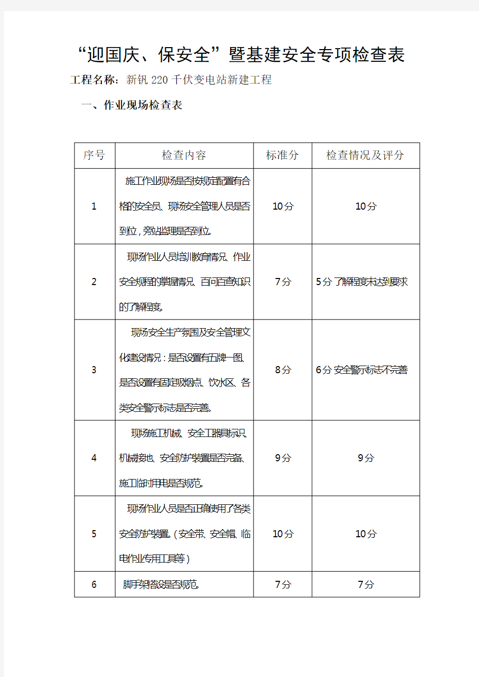 基建安全专项检查表