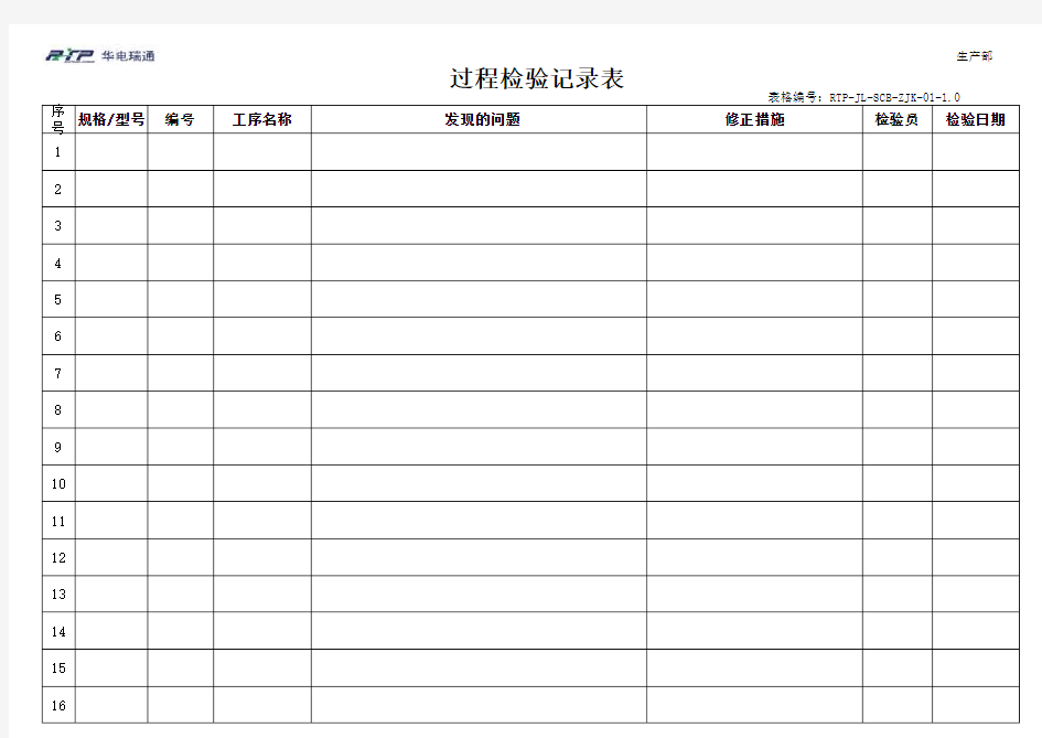 1 工序过程检验记录表