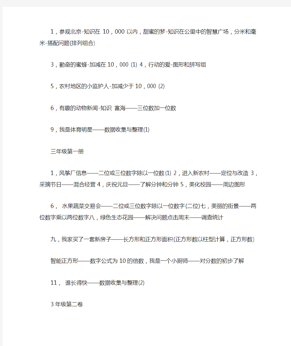 鲁教版五四制小学数学目录(最新最全,对着课本一篇一篇敲的)