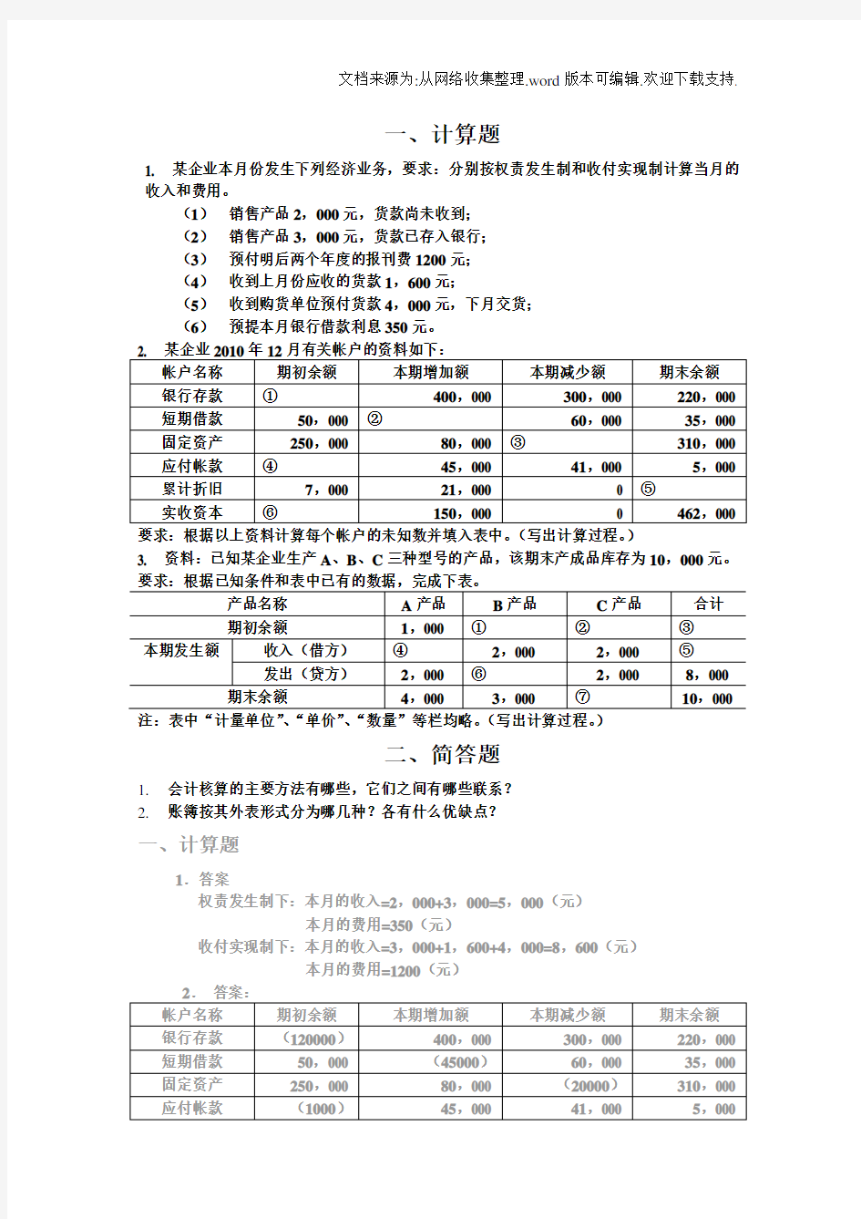 初级会计学期末考试大题题库