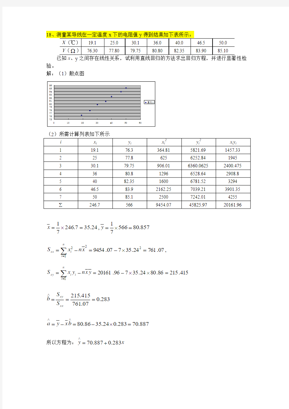 试验设计与分析