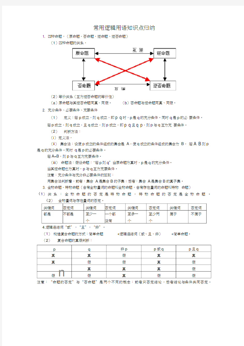 (完整word版)常用逻辑用语知识点归纳,推荐文档