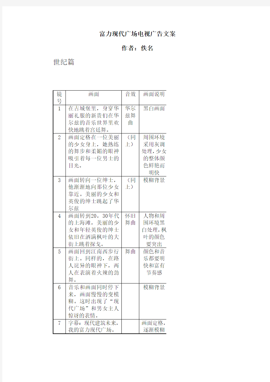 富力现代广场电视广告文案(doc 13页)