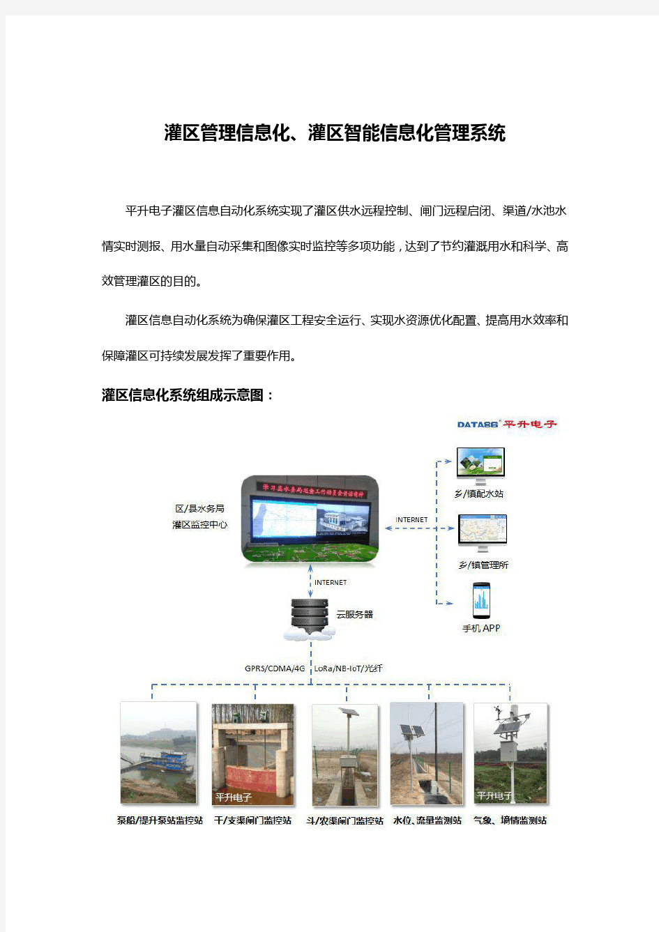 灌区管理信息化、灌区智能信息化管理系统