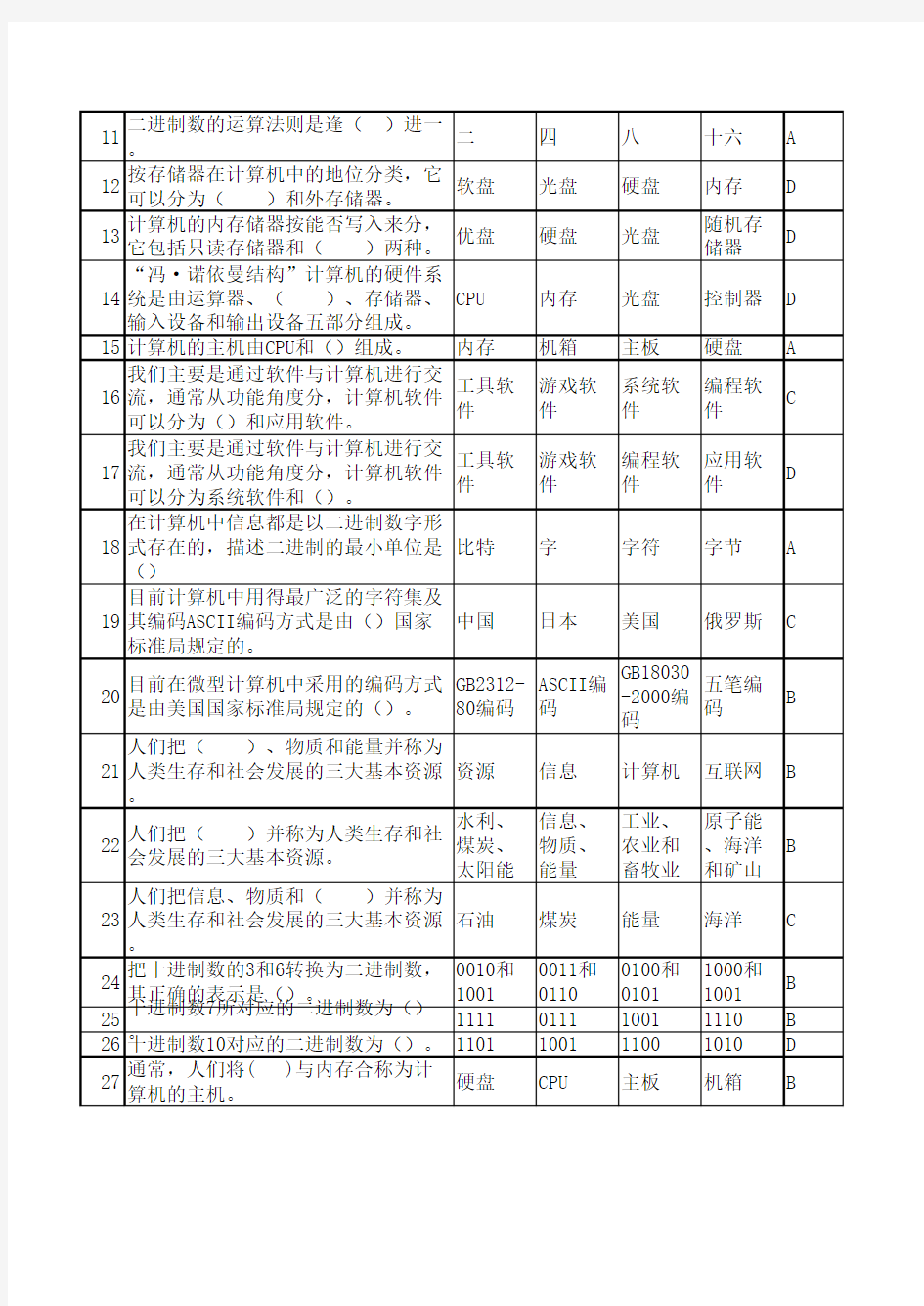 初中信息技术学业水平考试练习题