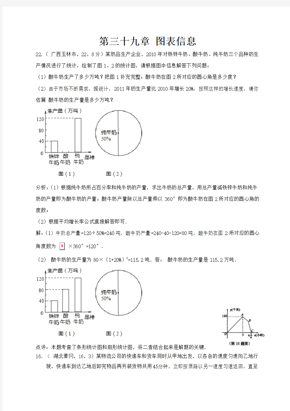 中考数学专题复习第39章 图表信息题(含解析)