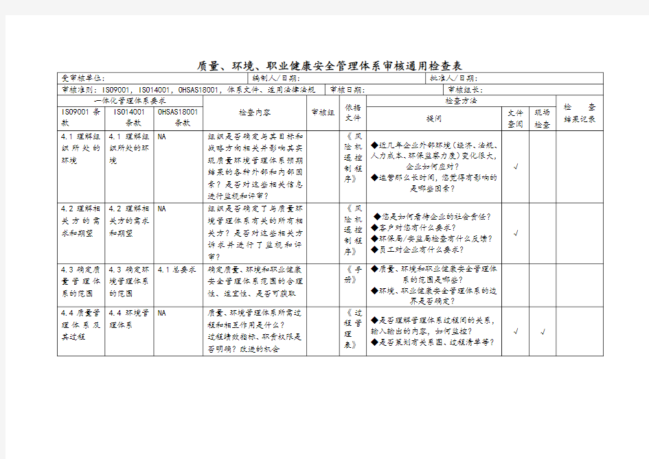 质量、环境、职业健康安全管理体系审核通用检查表