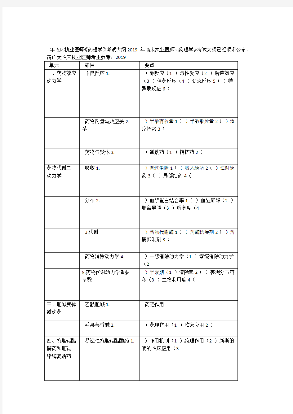 完整版2019年临床执业医师药理学考试大纲