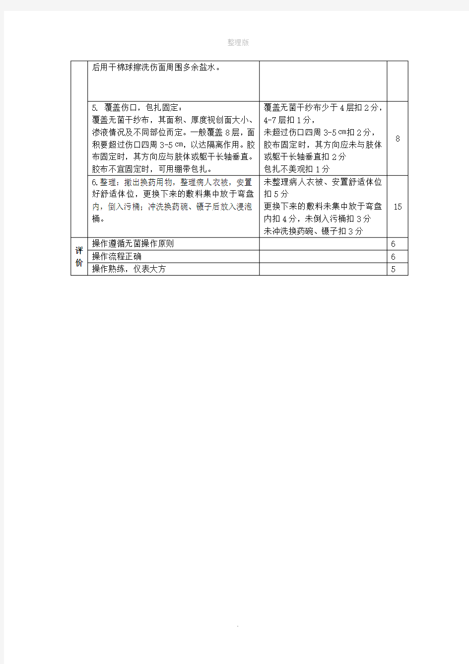 外科换药操作及考核评分标准