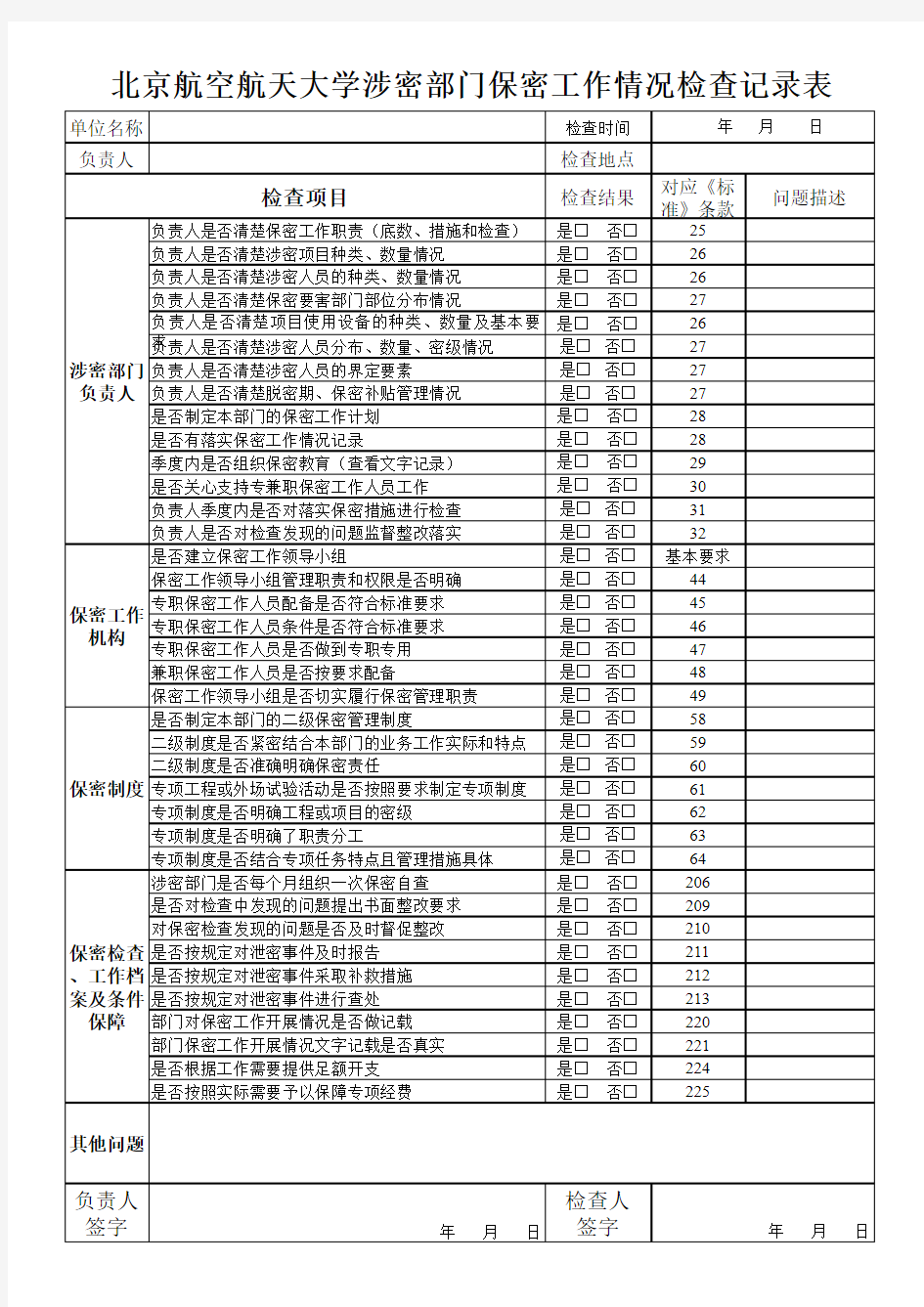 季度自查保密检查工作情况检查记录表