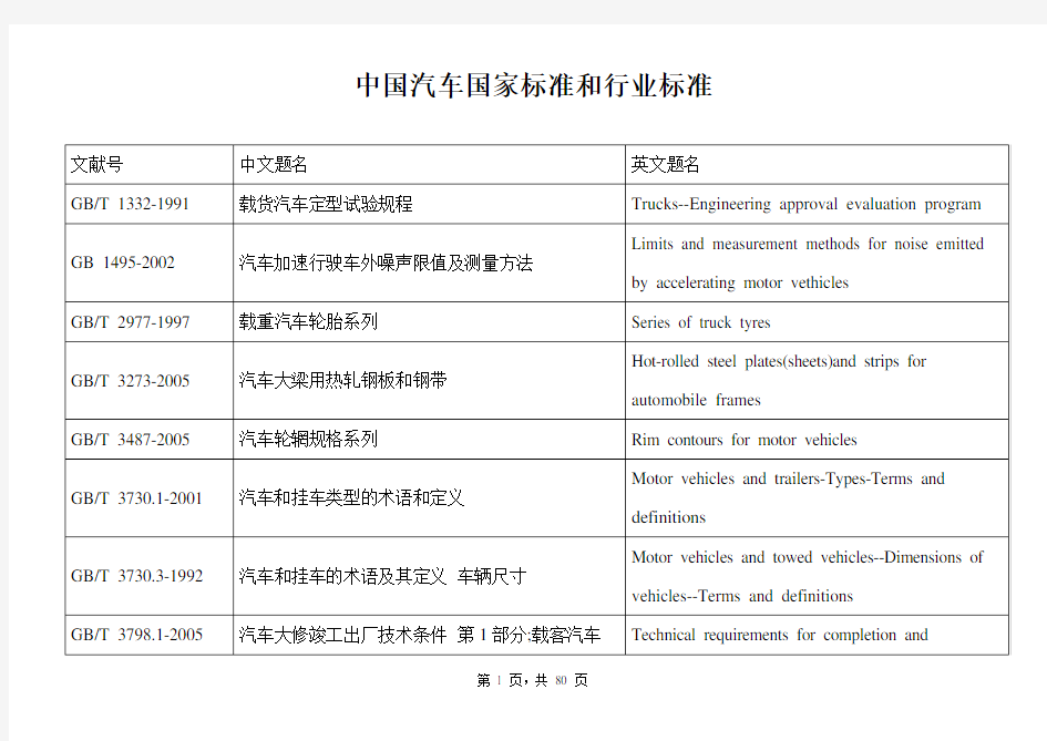 中国汽车国家标准和行业标准