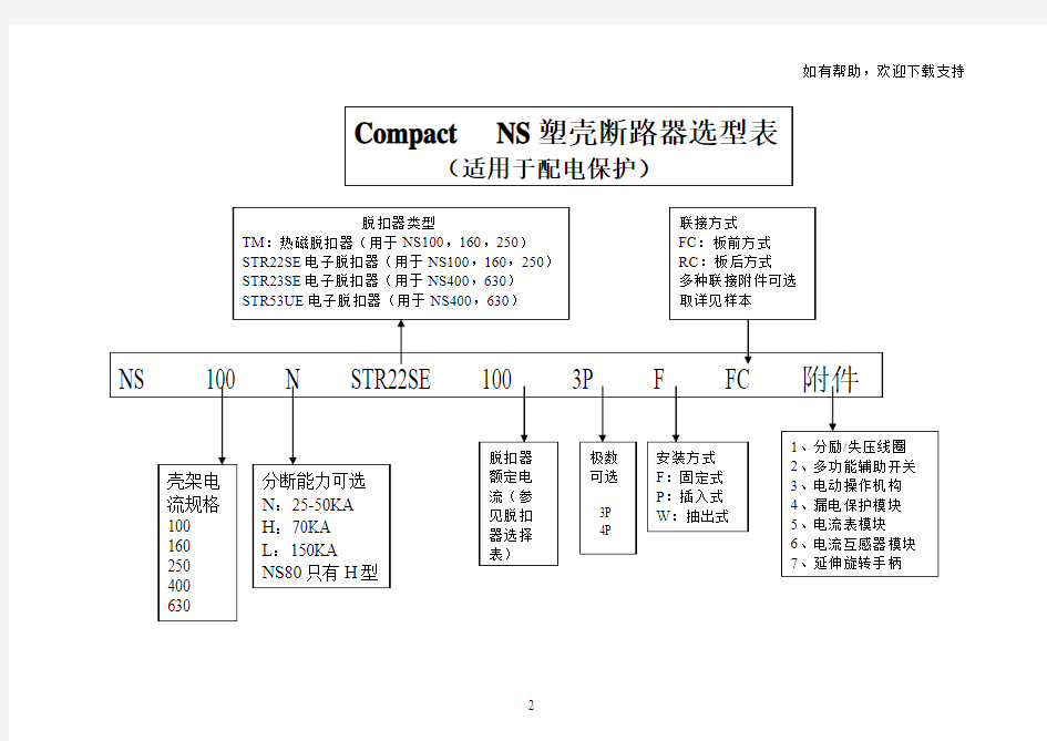 空气断路器负荷开关选型表