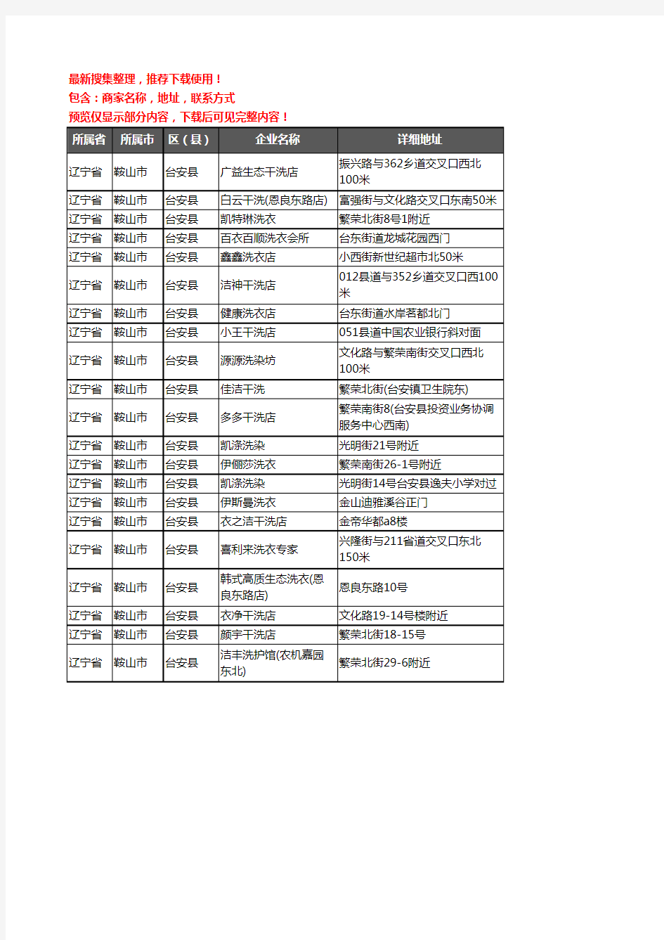 新版辽宁省鞍山市台安县洗衣店企业公司商家户名录单联系方式地址大全21家