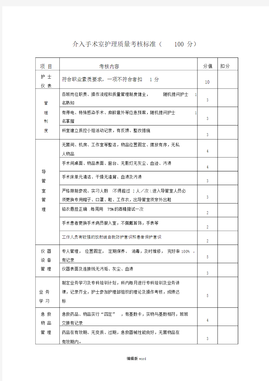 介入手术室考核标准.doc