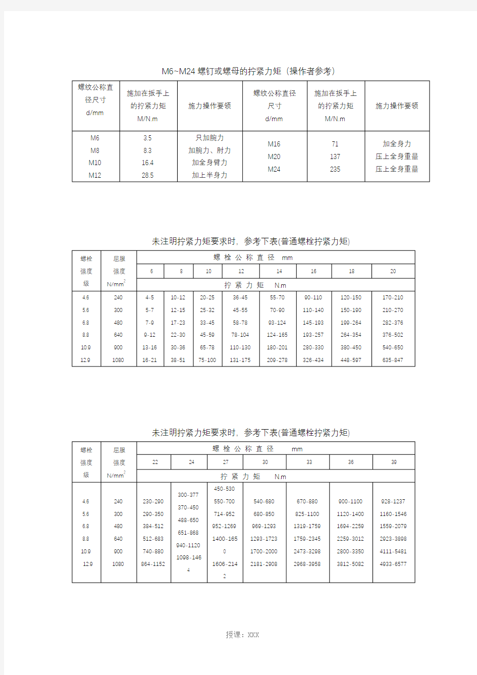 螺栓拧紧力矩标准