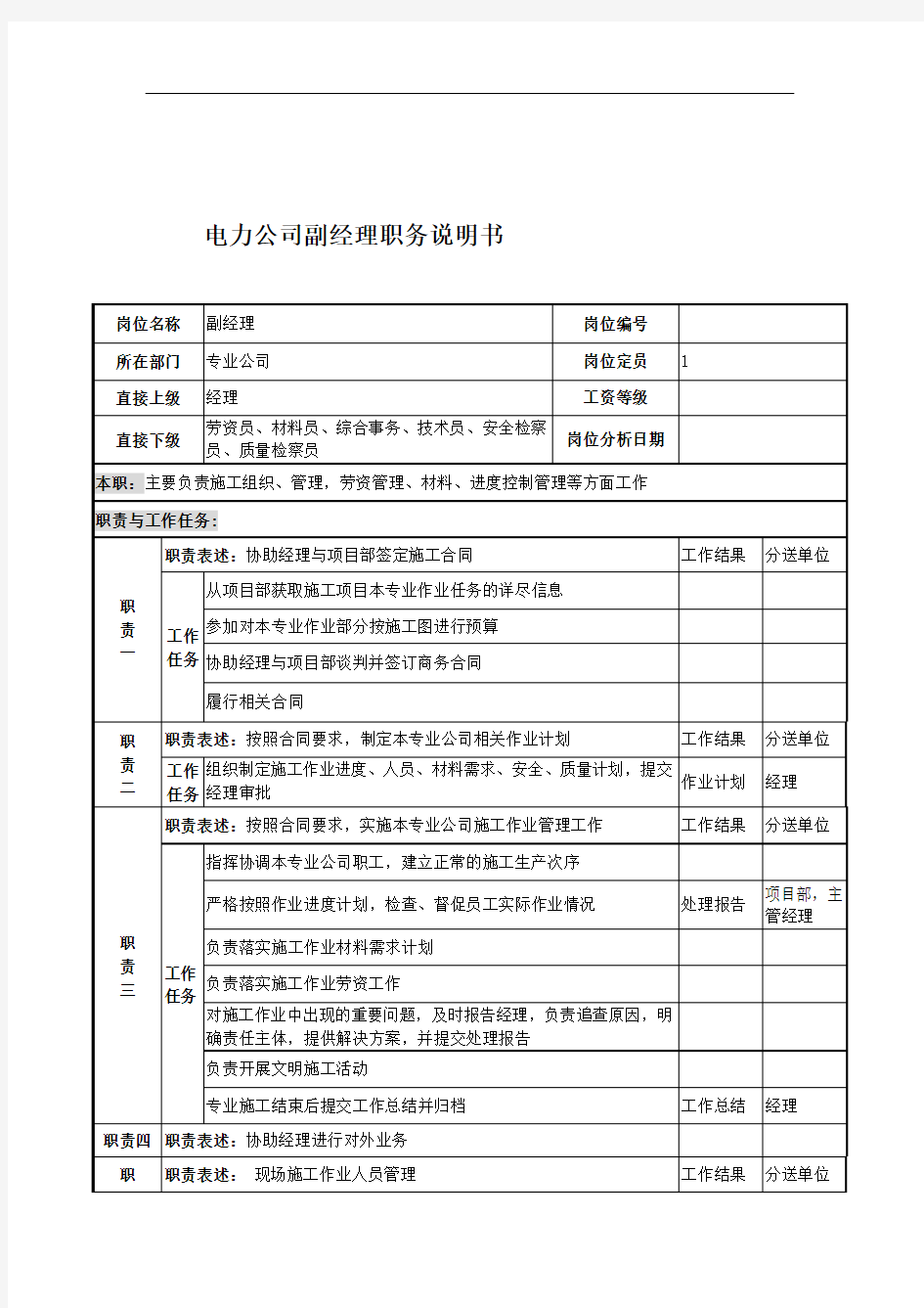 电力公司副经理岗位说明书