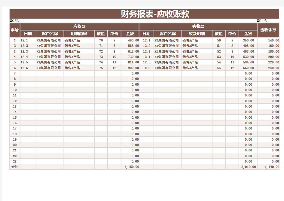 自动计算财务报表-应收账款