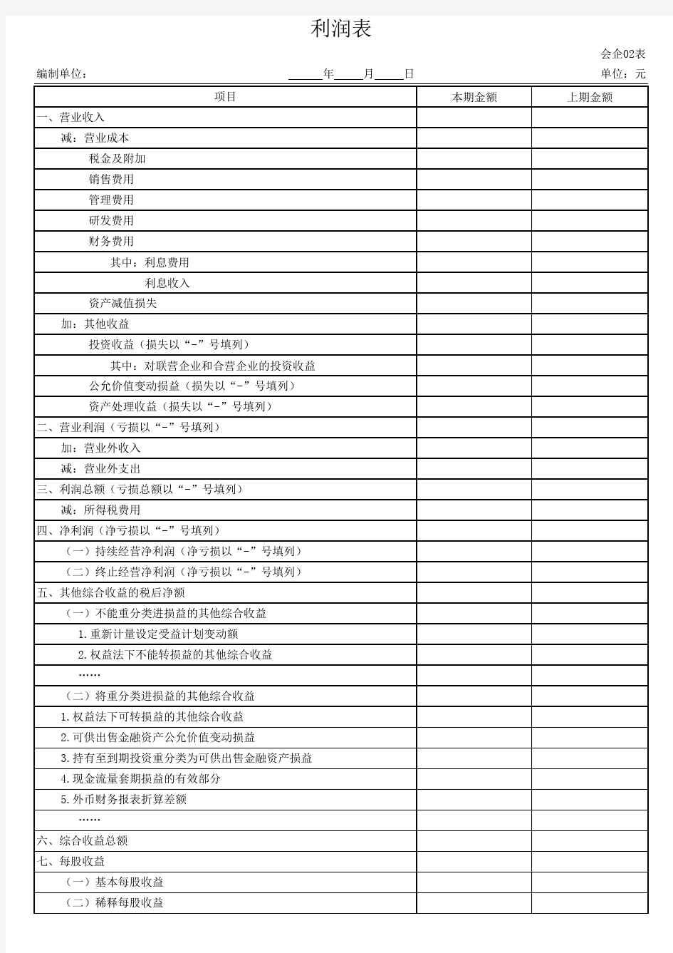 一般企业财务报表格式-2018年版