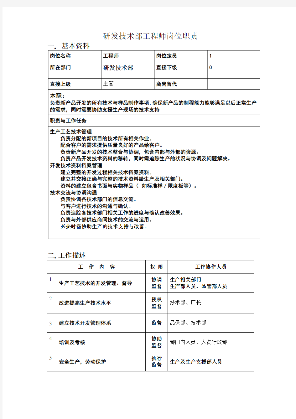 研发技术部工程师岗位职责