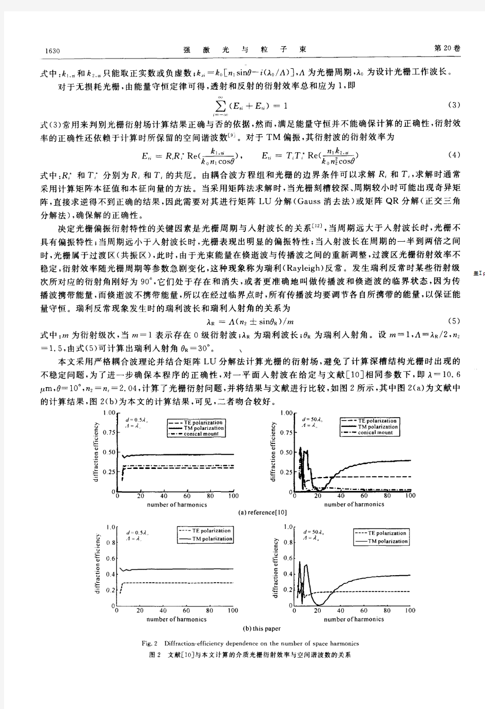 亚波长介质偏振分束光栅的衍射特性