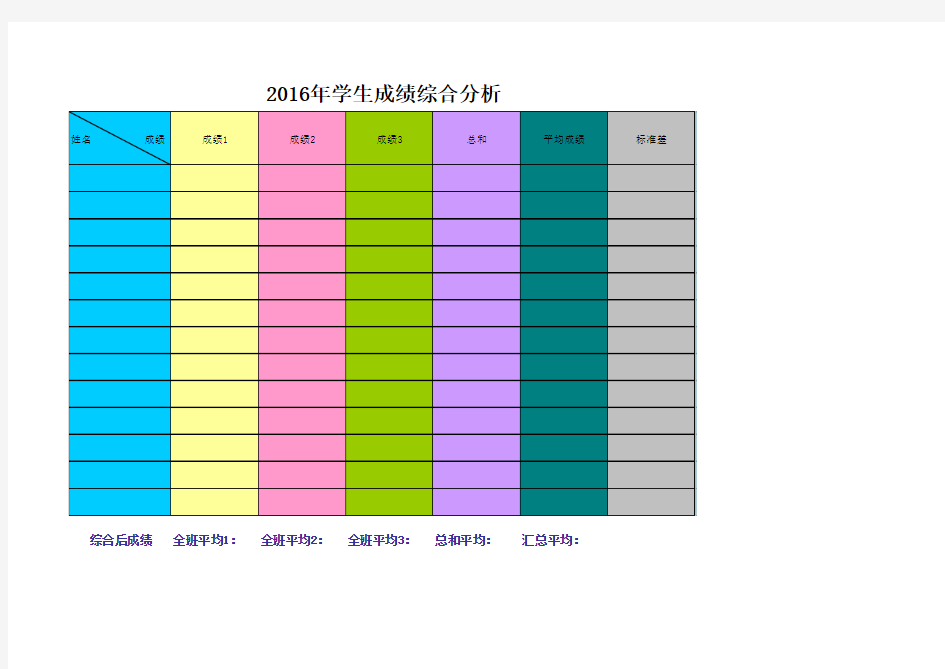 excel表格成绩分析