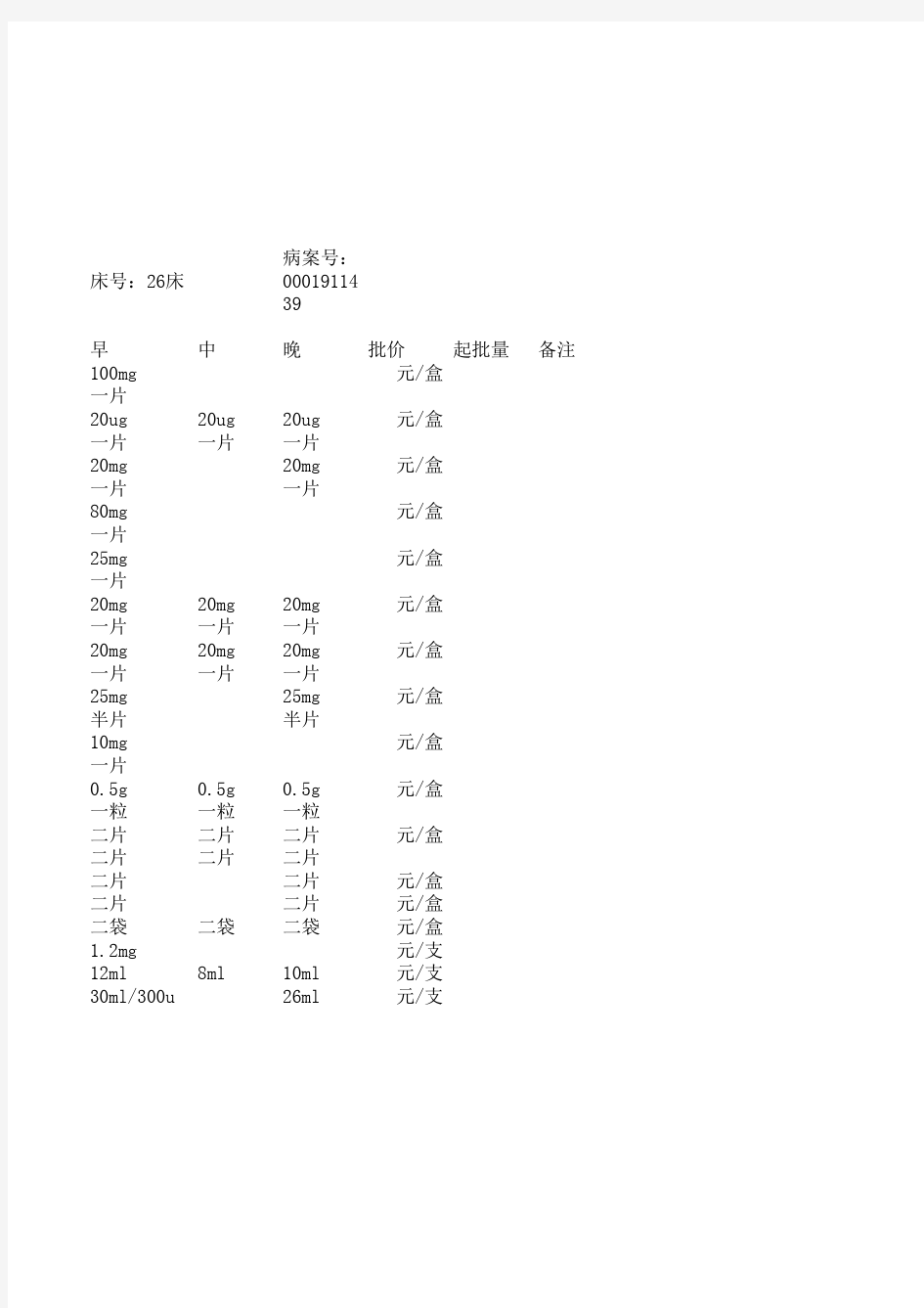 河南省人民医院用药指导清单