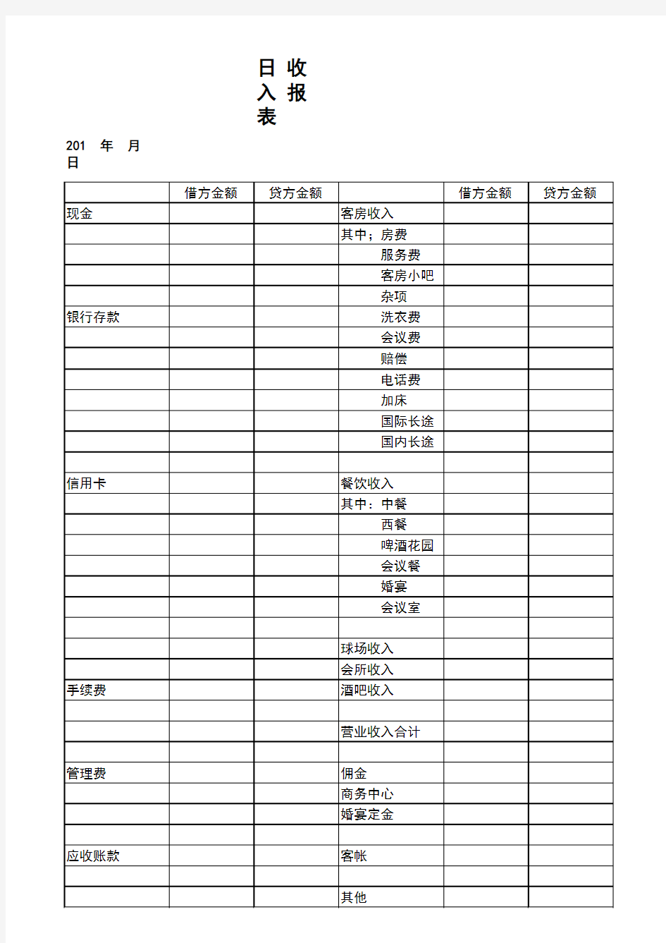 酒店日收入报表的模板