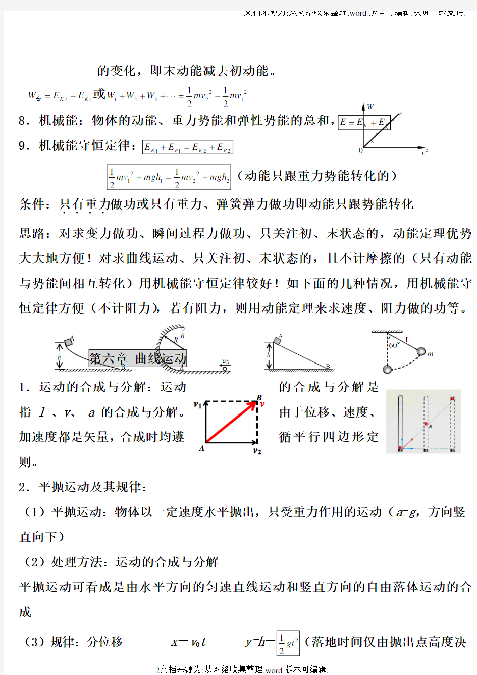 高中物理必修二所有公式汇总