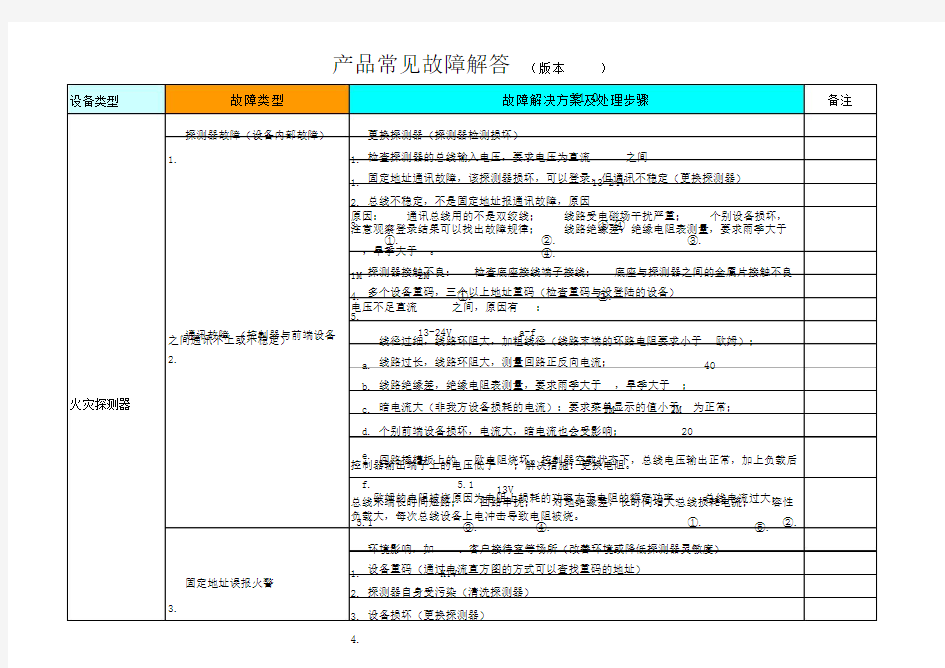 泰和安产品常见故障解答V10