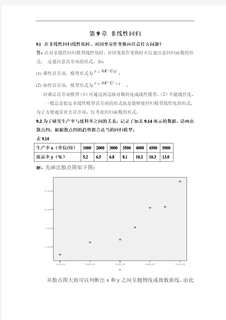 最新应用回归分析部分答案资料