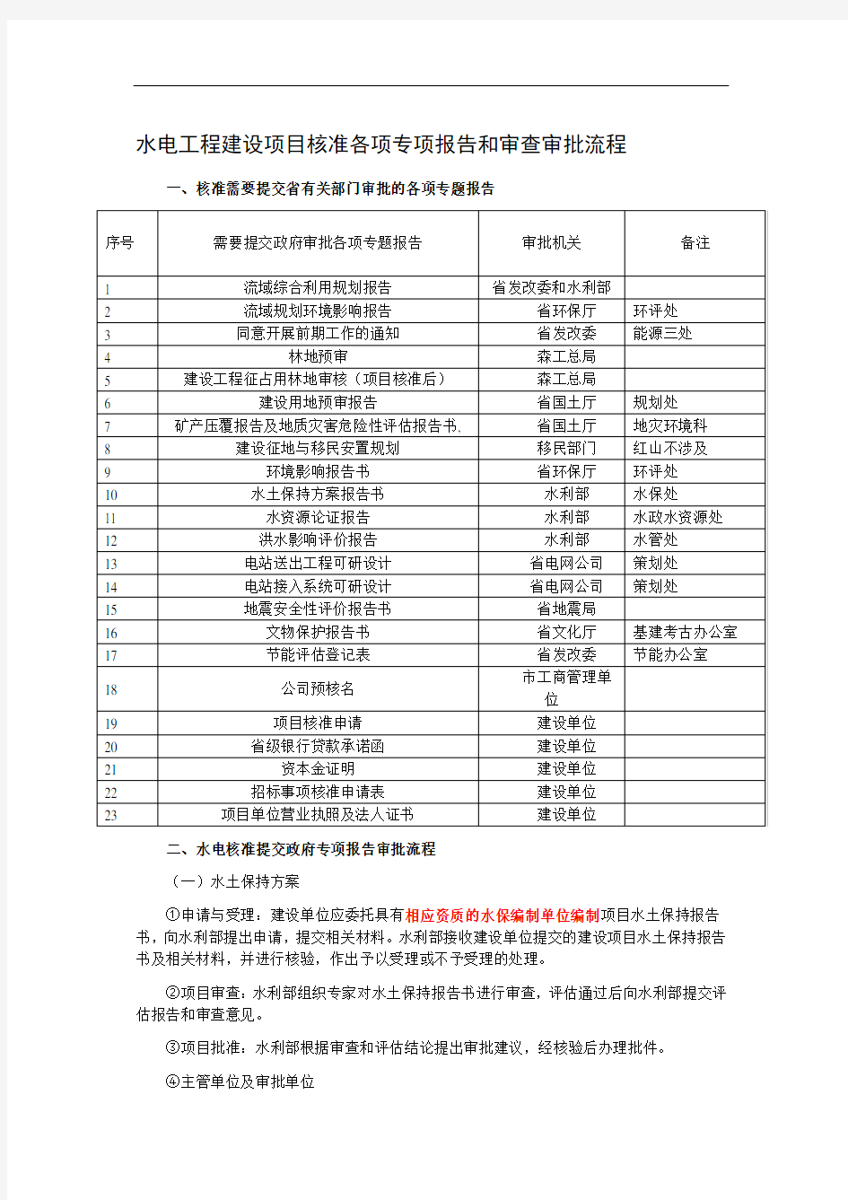 水电工程建设项目核准各项专项报告和审查审批流程