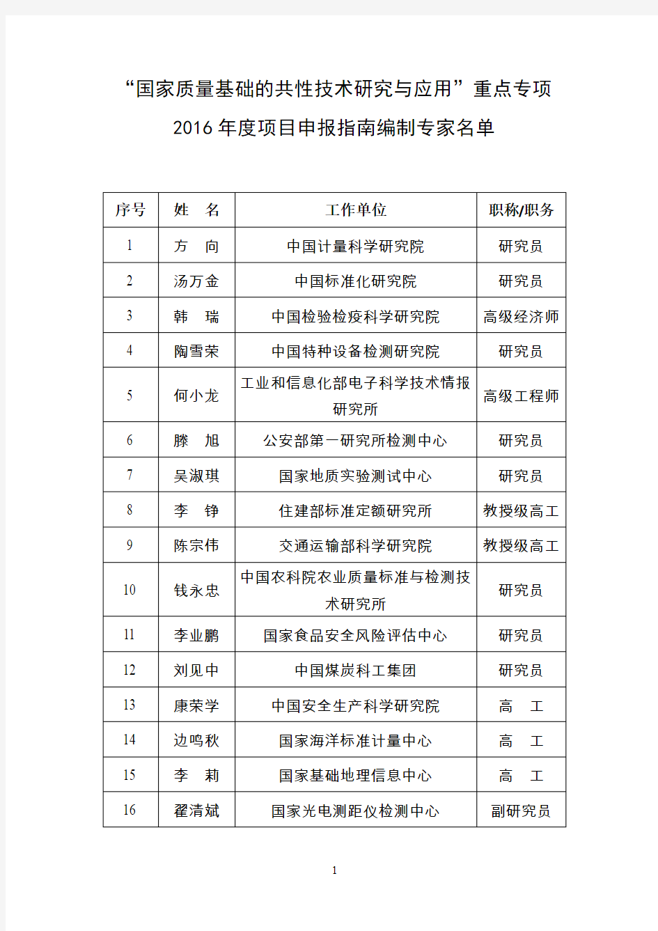 国家质量基础的共性技术研究与应用重点专项