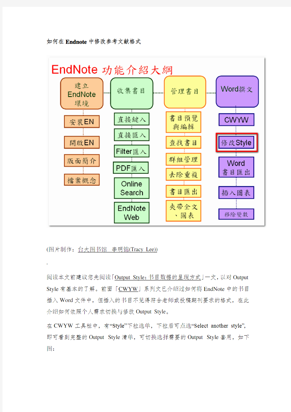 在Endnote中修改参考文献格式的方法