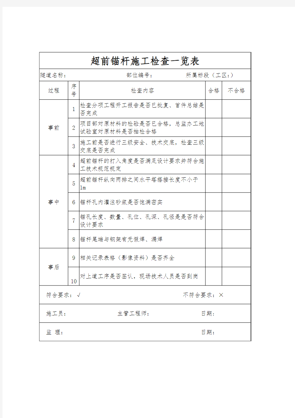 超前锚杆检查一览表