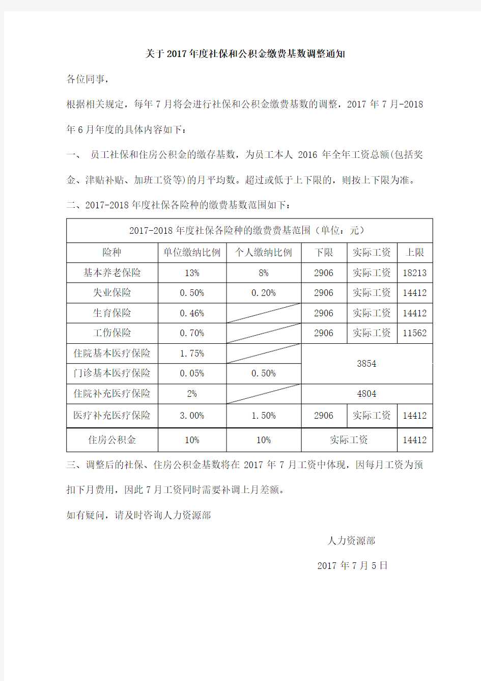 (完整版)2017年度社保和公积金基数调整通知