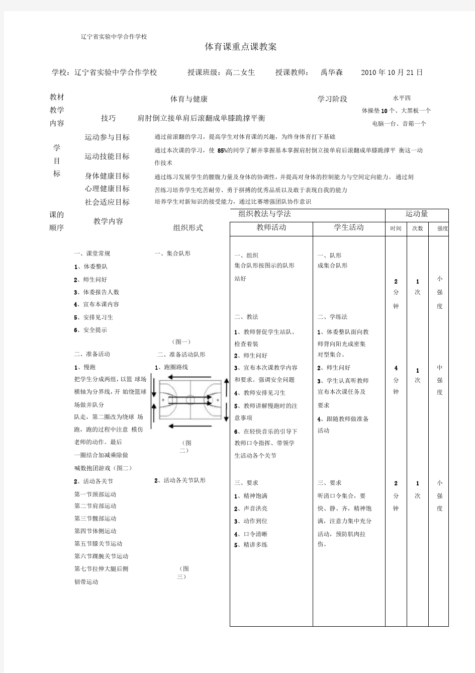 体操肩肘倒立经接单间后滚翻成跪撑平衡