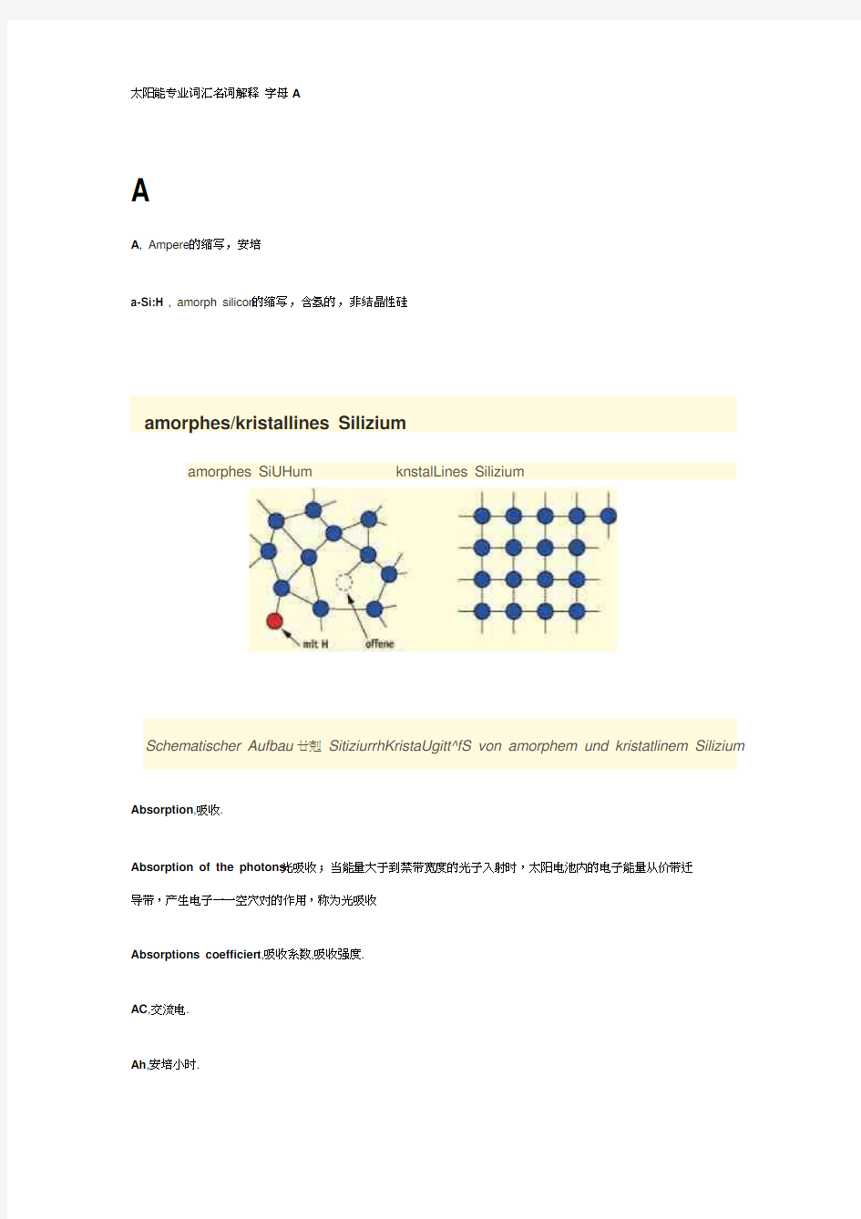 太阳能英语专业术语