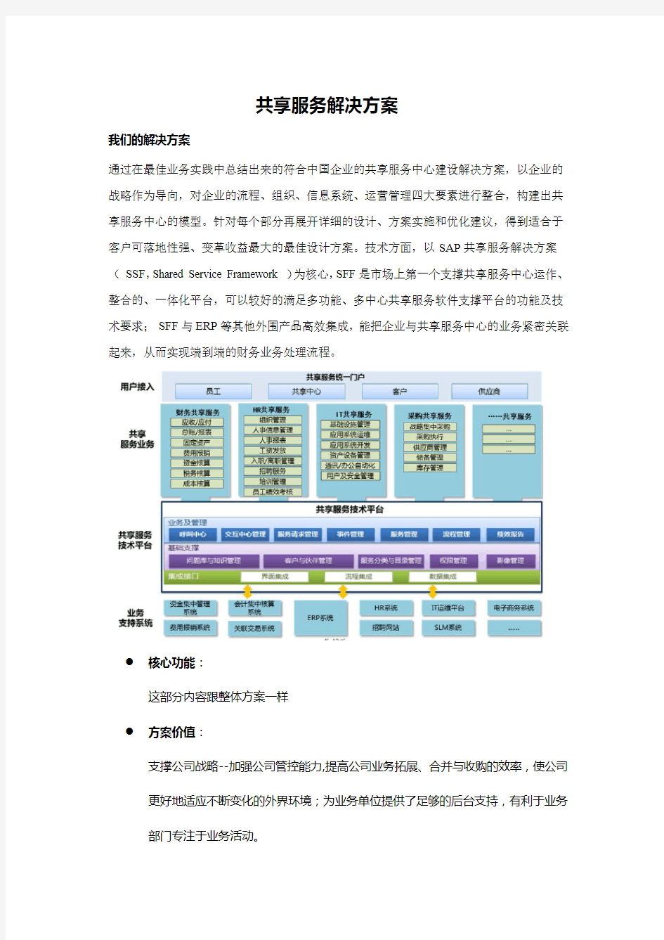 共享服务解决方案