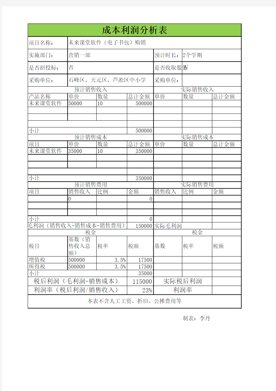 成本利润分析表分析_标准表格_包含公式